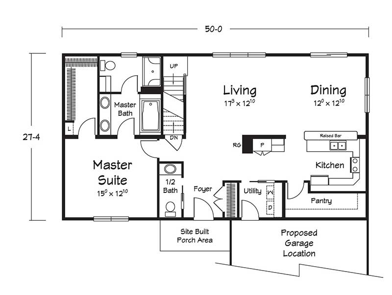Crestrock II: Martell Home Builders