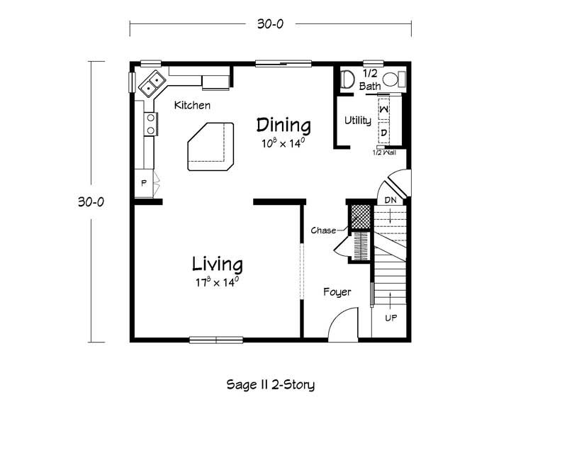 Sage: Martell Home Builders