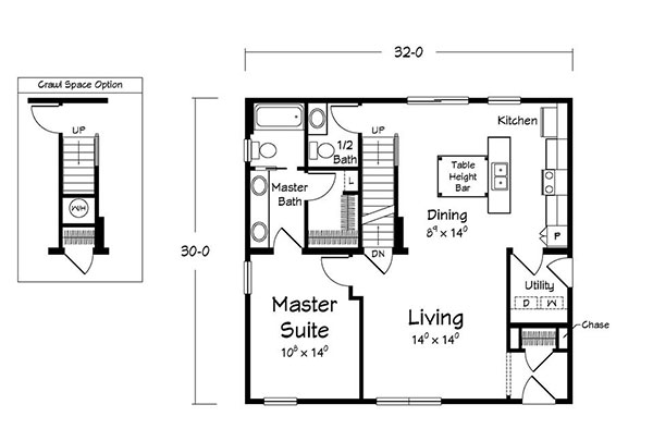 Journey: Martell Home Builders